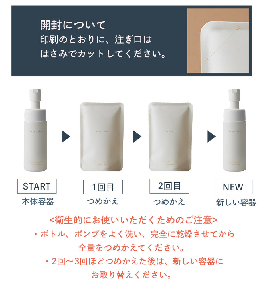 新商品・限定商品 – Waphyto online store