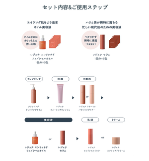 
                  
                    【送料無料】スペシャルケア 美容液 トライアルセット
                  
                