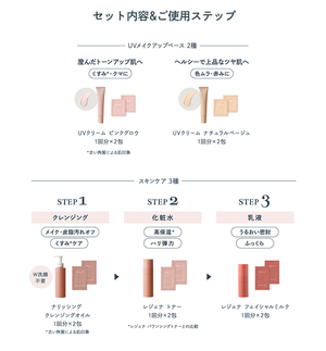 
                  
                    【送料無料】UV＆スキンケアトライアルセット
                  
                